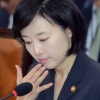 [서울포토] 국정감사 자료 보는 조윤선 문화체육관광부 장관