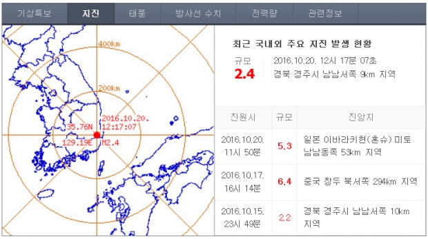 경주서 규모 2.4 지진…현재까지 총 490여회 여진 발생