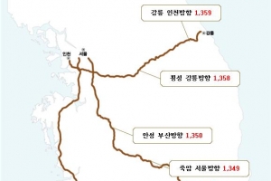 고속도로 주유소, 노선별 기름값 가장 싼 곳은?