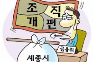 [경제 블로그] 금융위, 세종로서 세종시로 쪼개 가나