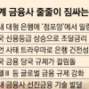 [뉴스 분석] 한국, 외국계 금융사엔 ‘넘사벽’