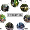 청소년 숲 활동부터 임신부 숲 태교까지… 산림교육 무한 발전