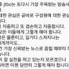 최순실 보도 후 손석희가 JTBC 직원들에 보낸 메시지 “겸손하고 자중할 것”