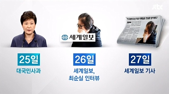 세계일보 최순실 인터뷰. 출처=JTBC 뉴스룸 화면 캡처 