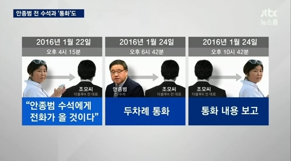 안종범·김종, 최순실 모른다더니…최씨 회사 전 대표와 ‘전화통화’ 증거