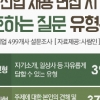 채용면접에서 인사담당자들이 선호하는 질문유형은?