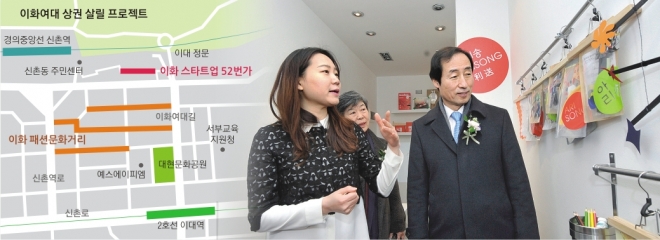 문석진(오른쪽) 서대문구청장이 관계자들과 지난 3월 이대 뒷골목에 자리잡은 청년상인의 가게를 둘러보고 있다. 서대문구 제공