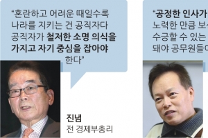 [최순실 국정농단 파문] “정치 이슈·경제 논리 분리… 절차·판단 정당하면 면책 보장”