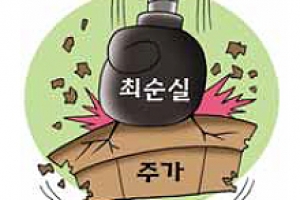 [여의도 카페] 주식시장은 지금 ‘최순실 노이로제’