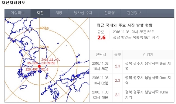 경남 함안군 인근 규모 2.6 지진. 출처=네이버 화면 캡처