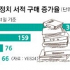 ‘순실의 시대’ 정치·민주주의 고민하는 청춘들