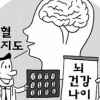 [달콤한 사이언스] 뇌 건강나이 측정해 뇌혈관 질환 막는다