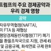美, 당장 한국 흑자품목 수입 규제 가능성