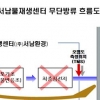 7년간 10개 자치구 하수 한강에 쏟아 버려온 업체 관계자들 입건