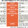 美 TPP 폐기는 기회… 中 주도 RCEP 협상키 잡아야