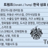 [단독] 트럼프, 한국서 상표권 10건 보유