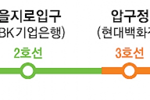 이번역은 신촌, ○○○역입니다