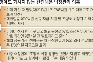 한진해운 법정관리 ‘이중잣대’ 정부 “원칙대로” 해명도 논란