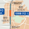 경부고속도로 동탄신도시 구간 지하화
