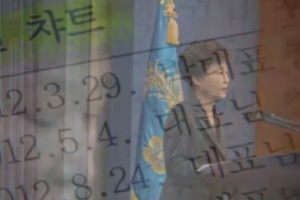 朴대통령, 취임후에도 ‘길라임’으로 차움병원서 진료…“안티에이징 진료”