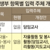 학생부, 성장·학습과정 중심으로 담당 교사가 쓴다