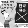 전화 한 통 ‘단박 대출’ 서면계약서 필요해요
