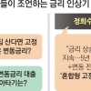 2~3년 금리질주기… “대출자 고정금리로 방어해야”