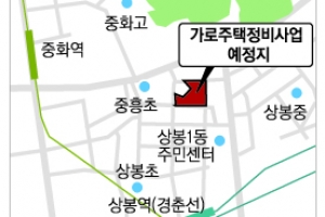 중랑구 중화동에 미니 재건축 사업