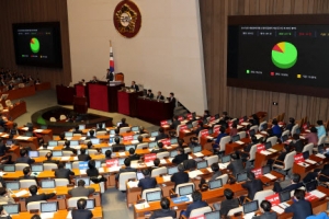 194억 깎였던 복지예산 원상 복구… 교육 1조 최대 증액