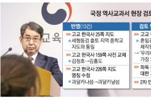 “대한민국 수립 지적은 참고”… 수정 없다는 교육부