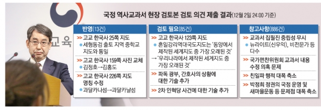 진재관 국사편찬위원회 편사부장이 5일 정부세종청사 교육부 공용브리핑실에서 국정 역사교과서 현장검토본 의견 접수 중간발표를 한 뒤 취재진의 질문을 받고 있다. 세종 연합뉴스