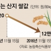 농식품부 ‘쌀재배면적 4.5% 줄이기’ 고심