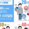 빅데이터로 알아본 올해 겨울용품 트렌드는?