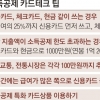 신용카드는 급여의 25%만 긁고 공제율 큰 체크카드·현금 쓰세요