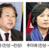 공개 찬성표 박근혜, 온몸으로 막았던 정세균… 2004 vs 2016 뒤바뀐 배역