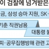 특검 첫 칼날은 삼성·롯데·SK… ‘제3자 뇌물죄’ 초점