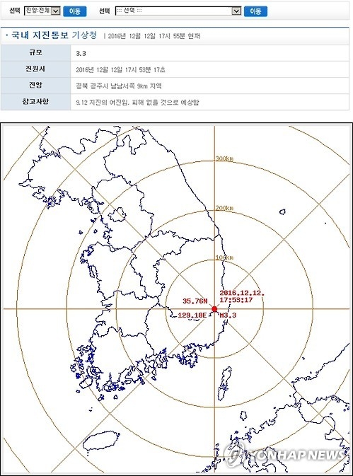 경주 지진 3.3 발생