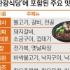 바싹불고기·원조주물럭… 마포구, 맛집 32곳 선정