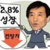 [경제 블로그] “내년 2.8% 성장 어렵다” 못내 고백한 이주열 총재
