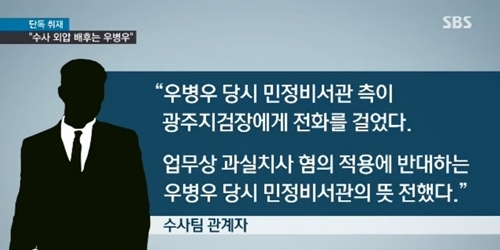 우병우, 세월호 참사 수사팀 외압 의혹