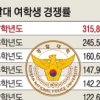 315.8대1…경찰대 여학생 경쟁률 사상 최고