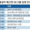 SK 세대교체… 오늘 대대적 물갈이 인사