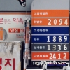 [서울포토] 휘발유 가격 고공행진