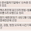 이번 주 준비절차 마무리 ‘속도전’… 탄핵 결론 2末3初 가능할까