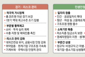 [2017 경제정책 방향] 단말기 보조금 제한 폐지… 셋째 이상 대학생 국가장학금 확대