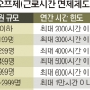 [생활정책 Q&A] 노조전임자 年2000~3만 6000시간 유급 인정
