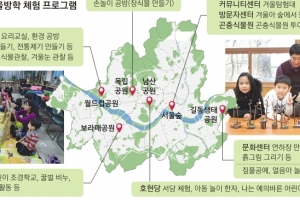 알짜 체험 프로그램 찾아 알찬 겨울방학 보내볼까