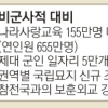 [신년 업무보고] 공직자·학생·군인 등 155만명에 ‘나라사랑교육’
