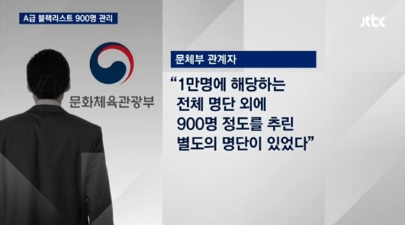 “문체부, A급 문화계 블랙리스트 900명 특별관리”