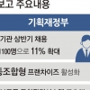 [기획재정부] 청탁금지법 ‘3·5·10룰’ 손봐 소비 진작… 공공 2만명 신규채용